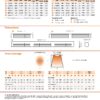 A page of measurements for the different types of furniture.